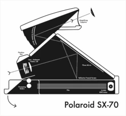 SX-70 Art :: Letterpress Print